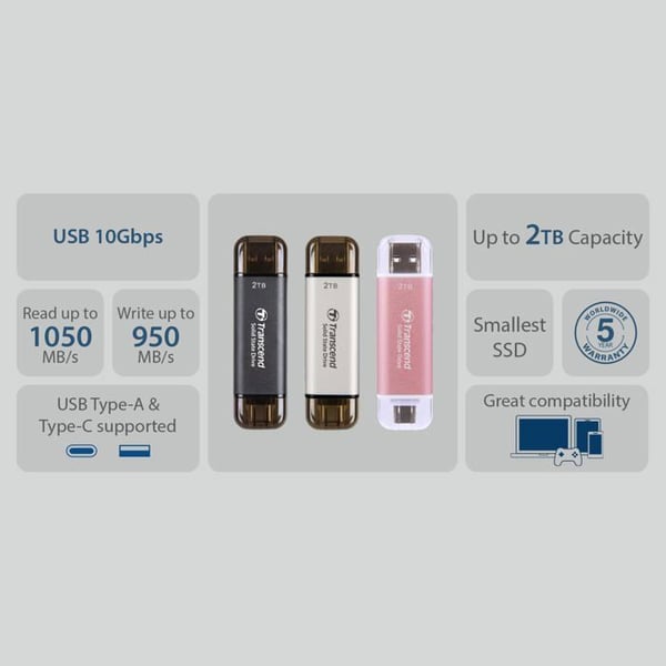 TRANSCEND 1 Tt ULKOINEN SSD ESD310C USB 10GBPS TS1TESD310C