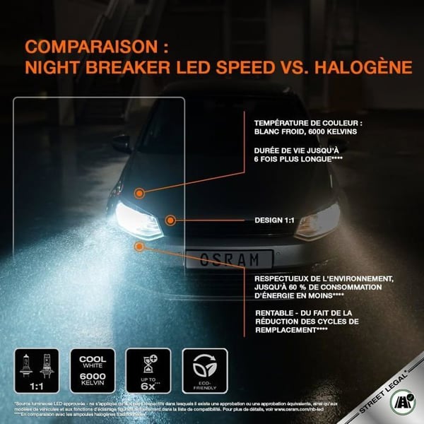OSRAM NIGHT BREAKER H4 450 LED-lampor - 450% högre ljusstyrka, 6000K