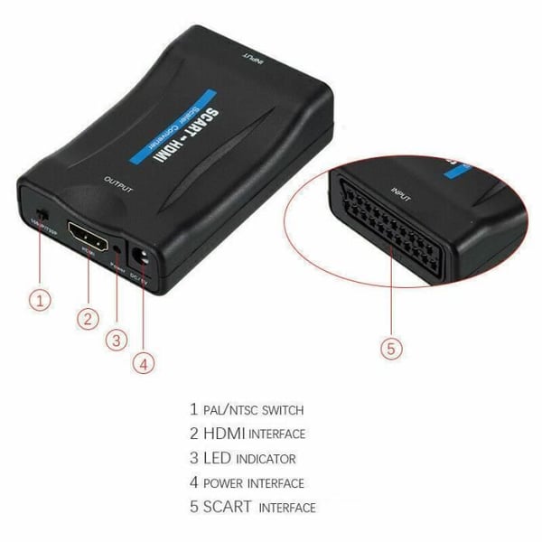 Adapter - ISONIX - Scart til HDMI - 1080P - Plug and Play - Sort