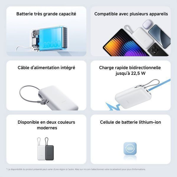 XIAOMI Power Bank 20000mAh (Integrerad kabel) Ljusgrå - Extern batteri - Stort kapacitet - Inbyggd strömkabel