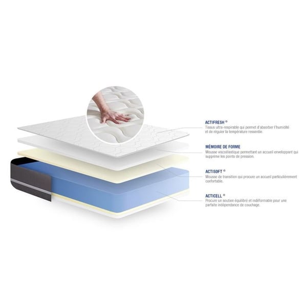 Madrass 90x200 cm Minnesskum - Actimemo Touch