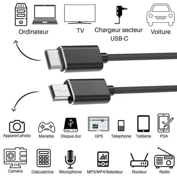 Kabel för Alcatel One Touch CHROME/E206/E221/E227/E230/E801/E805/I650 - Mini B/USB-C svart 1 meter Phonillico®