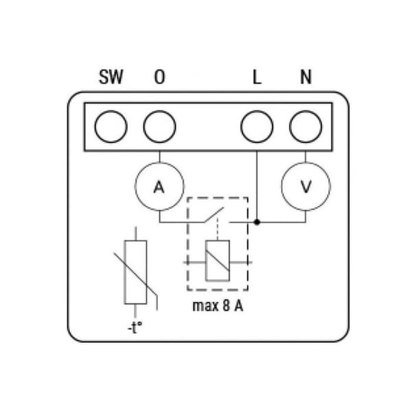 Modul för mini-switch Shelly 1PM Gen3 röd