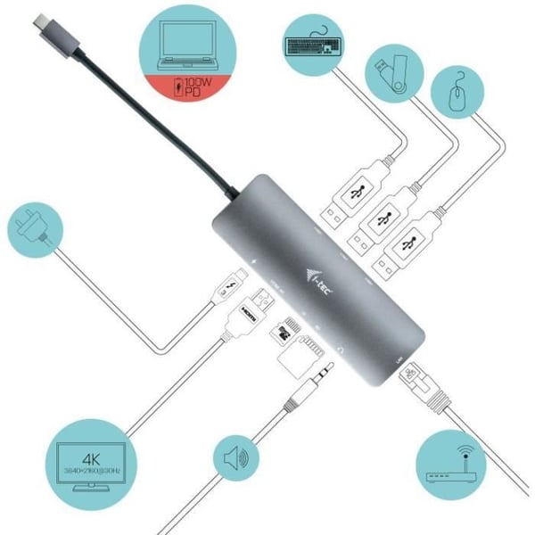 i-tec - USB-C Nano 4K dockingstation -