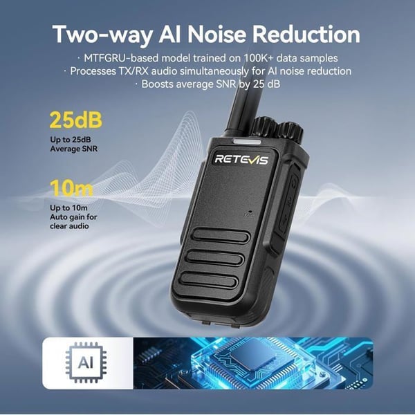 Retevis B64 Talkie Walkie, Bidirektionella Radioer med AI Chip Brusreducering, USB-C Uppladdningsbar, för Utomhusbruk