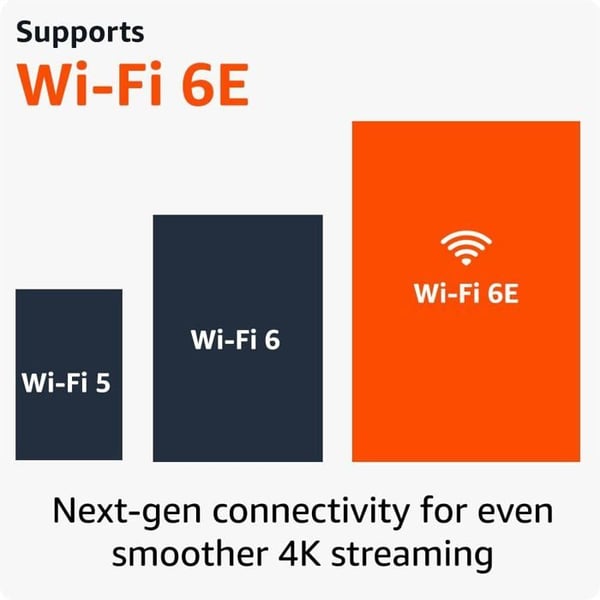 Multimediaafspiller - Amazon - Fire TV Stick 4K Max - 4K HDR - Wi-Fi 6E - 16 GB