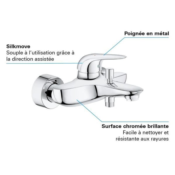 GROHE Enkeltgrebs Bad / Bruser Wave Chrome 32286001