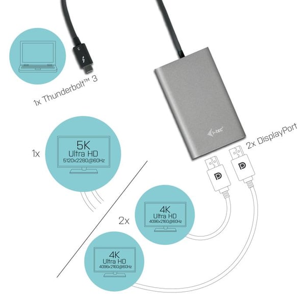 Dockingstation - I-TEC - Thunderbolt - USB Type C - HDMI - VGA - DisplayPort