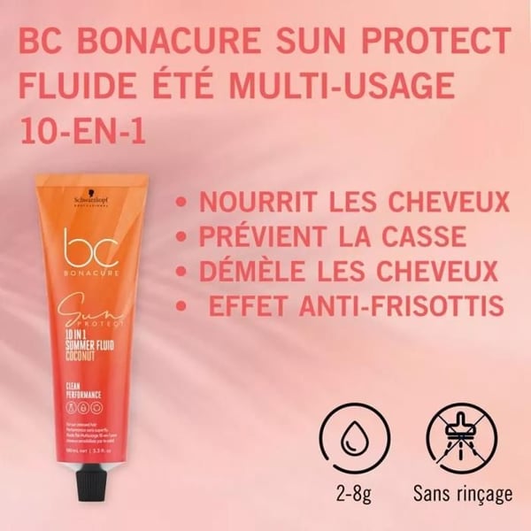Fluide Efter Solen 10 i 1 Bonacure CP Sun Protect 100ml
