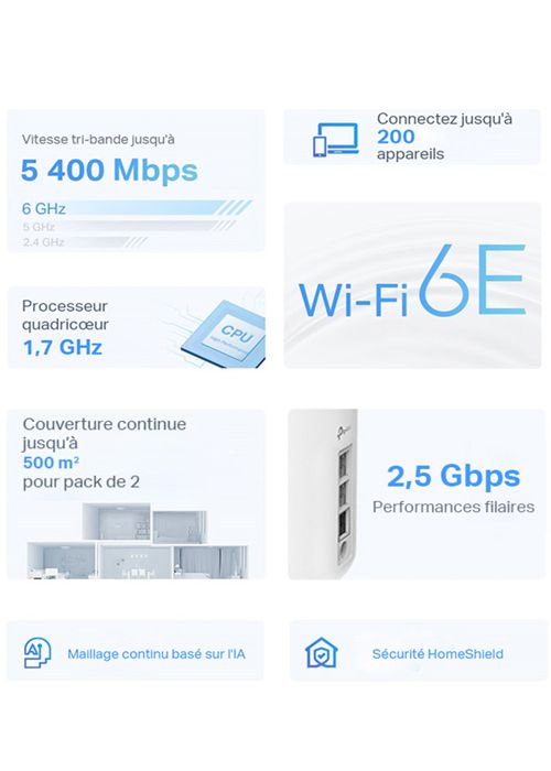 Wifi 6E-router - TP-Link - Deco XE75 Pro - 5400 Mbps - Täckning 500㎡ - WPA3