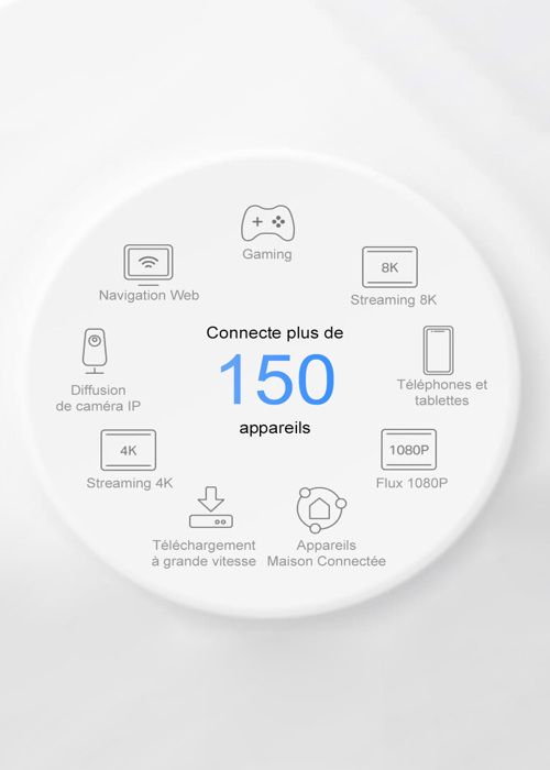 Wifi 6E-router - TP-Link - Deco XE75 Pro - 5400 Mbps - Täckning 500㎡ - WPA3