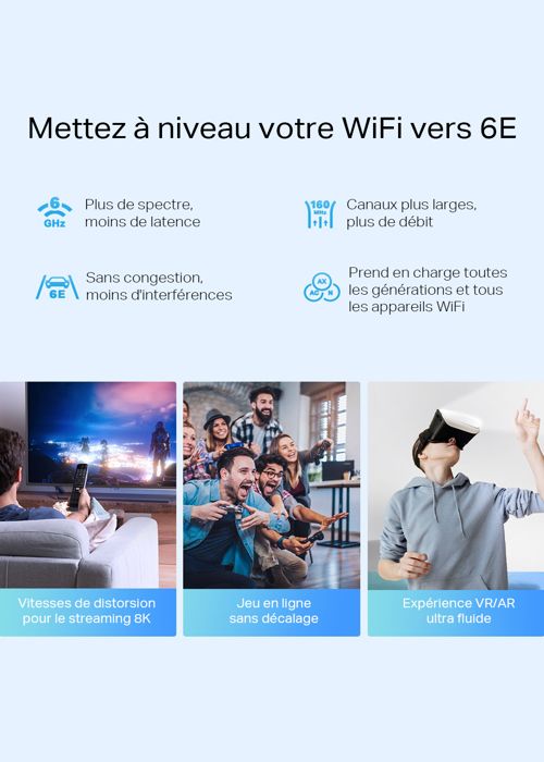 Wifi 6E-router - TP-Link - Deco XE75 Pro - 5400 Mbps - Täckning 500㎡ - WPA3