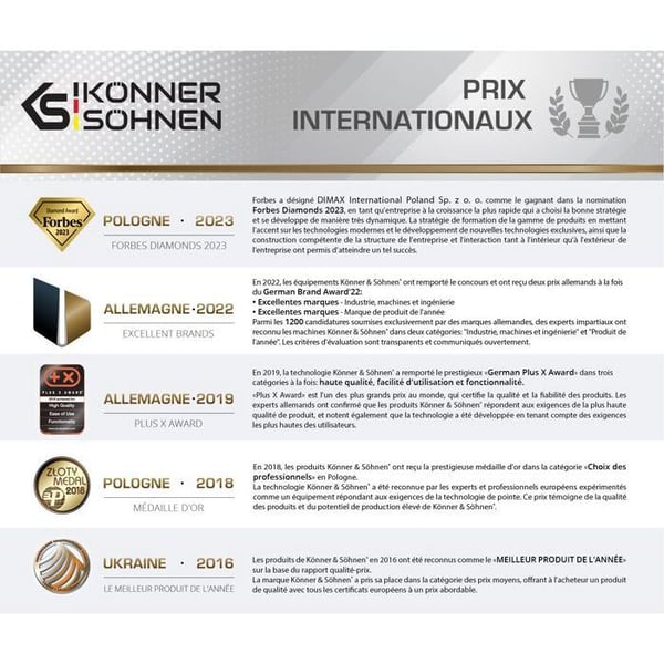 Ogräsrivare - Könner & Söhnen - KS WP1 - Robust metall - 3 blad - Handverktyg