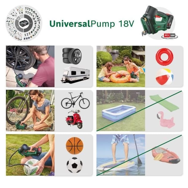 Ilma-kompressori BOSCH UniversalPump 18V - renkaiden (auto, pyörä, moottoripyörä) täyttöön ilman akkua tai laturia 0603947100