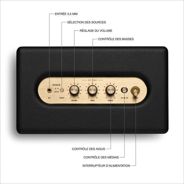 Bluetooth-högtalare Marshall Acton III Svart