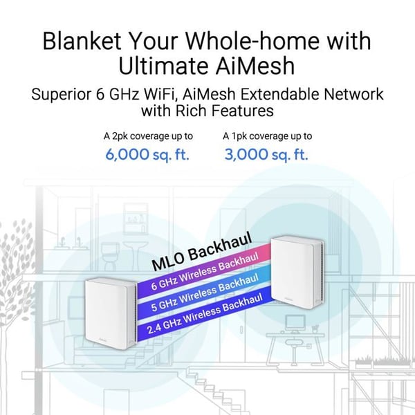 WiFi-router - ASUS - ZenWiFi BT10 - Tri-bånd - 18 Gbps - Forældre kontrol inkluderet
