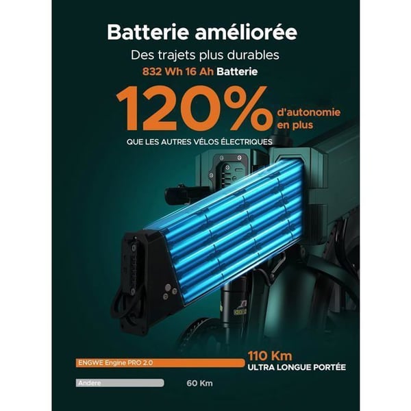 Elcykel - ENGWE - ENGINE PRO 2.0 - Batteri 16Ah 48V - Rækkevidde 150 km - Sammenfoldelig