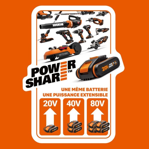 "Blås- och sugmaskin 2*20V WORX - WG583E.9 (borstlös motor, 335 km/h, påse och sele, utan batteri eller laddare)"
