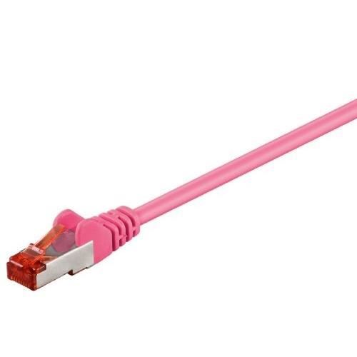 Câtlák mạng CAT 6 WENTRONIC 95495 - 2m - SFTP PiMF - Magenta