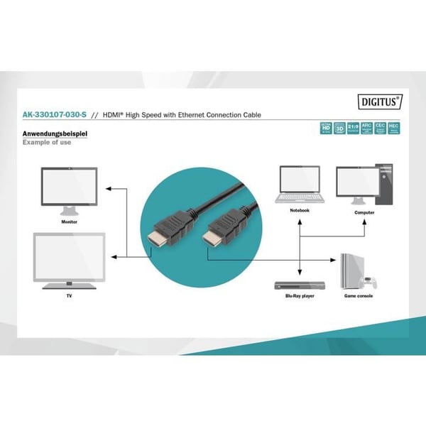 HDMI-kabel - ASSMANN - 3 m - 30 AWG - Video-lyd-netværk - Triple skærmning - Sort