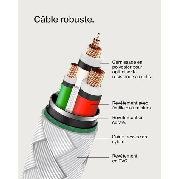 Fletkabel - BELKIN - USB-C til USB-C - 0,15 m