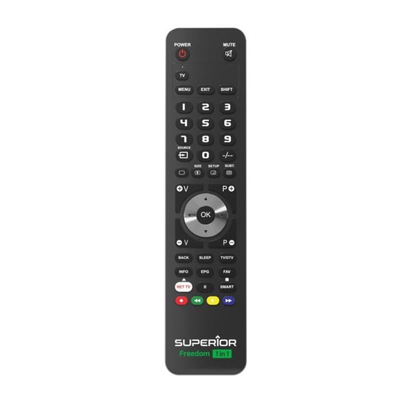 Ersättning fjärrkontroll för CGV ETIMO-2T