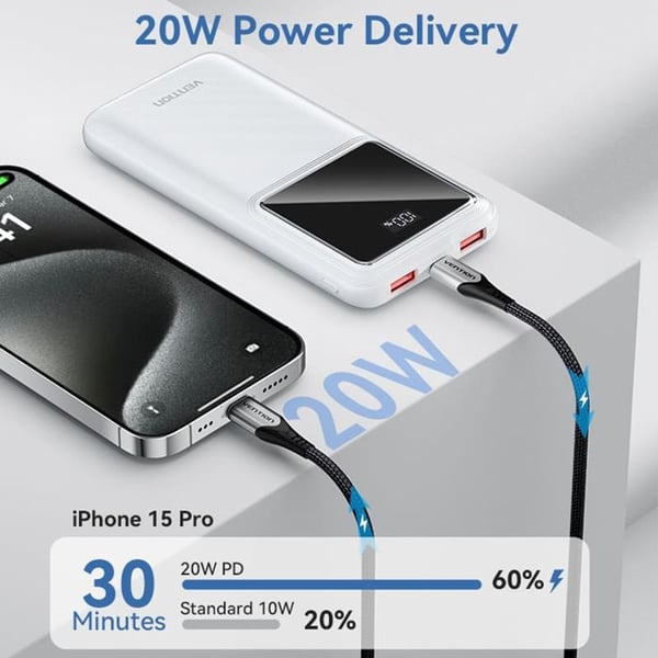 Trådløs powerbank, USB-C, 2x USB, 2x USB, Micro-USB, PD22.5W, 10 000 mAh - Vention (FHKB0) - Sort