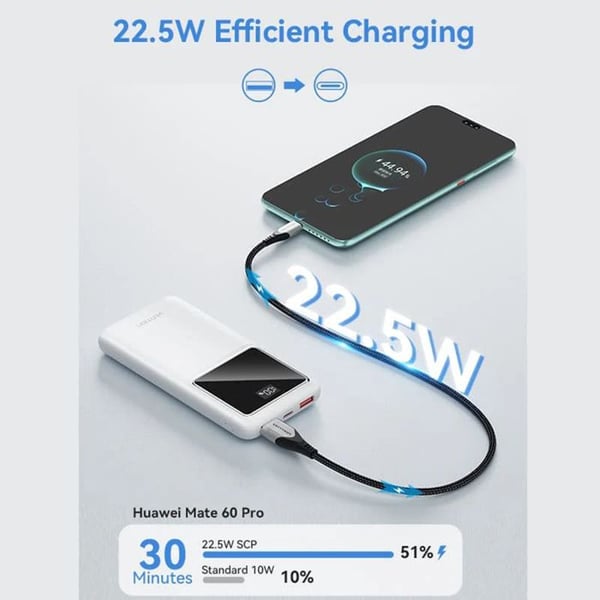 Trådløs powerbank, USB-C, 2x USB, 2x USB, Micro-USB, PD22.5W, 10 000 mAh - Vention (FHKB0) - Sort