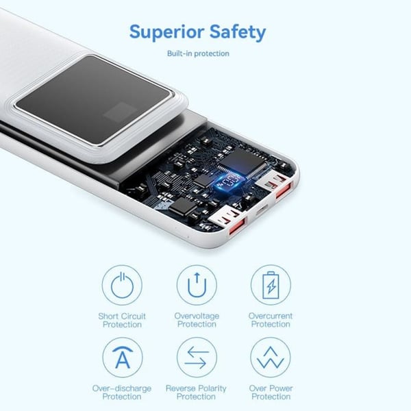 Trådløs powerbank, USB-C, 2x USB, 2x USB, Micro-USB, PD22.5W, 10 000 mAh - Vention (FHKB0) - Sort