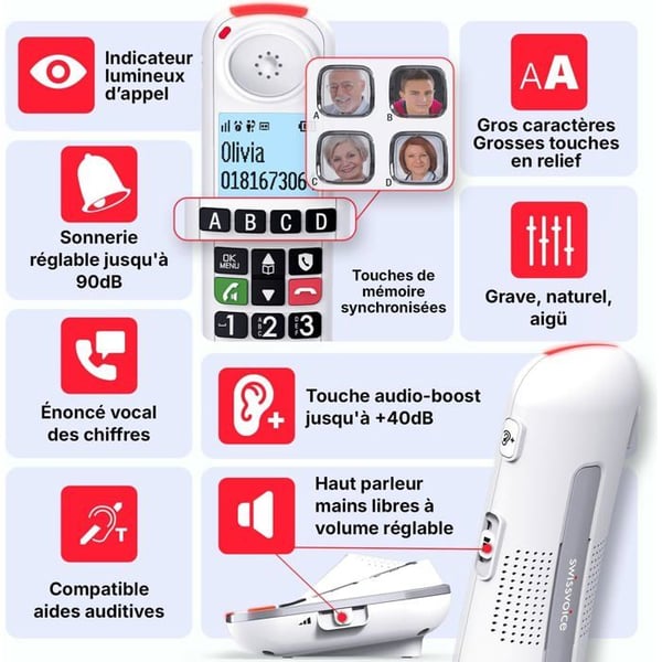 Fast telefon senior - SWISSVOICE - Xtra 2355 - Svarare 30min - Ring 90dB - Högtalartelefon