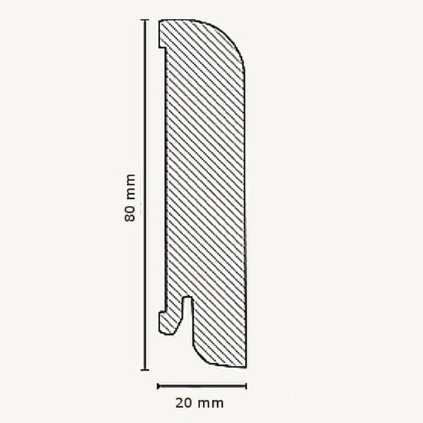 PROVISTON Sockel nr 513 i fanerat trä 20 x 80 x 2500 mm bok 12,5 meter | 5 stycken