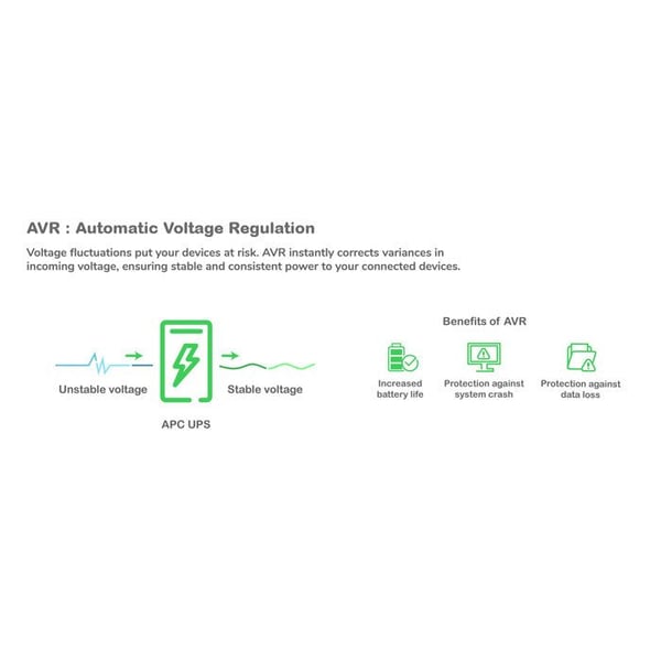 UPS - APC - Back-UPS PRO 900 - 900 VA