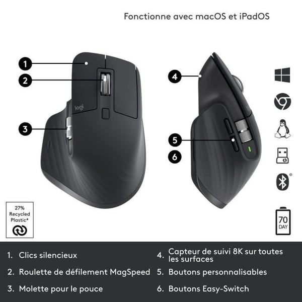Mus - Trådlös - Logitech - MX Master 3S - Grafit