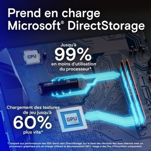 Intern SSD - Crucial - T700 - 2 To - med Diss - PCIe 5.0 - 12 400 Mo/s läsning - 11 800 Mo/s skrivning
