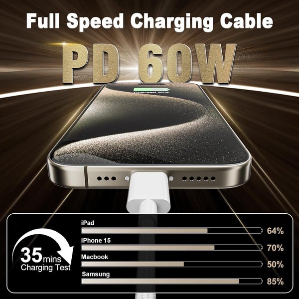 USB-C kabel 2 m – Hurtig opladning 60W, Nylonflettet USB-C til USB-C