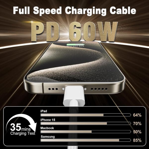USB-C kabel 2 m – Hurtig opladning 60W, Nylonflettet USB-C til USB-C