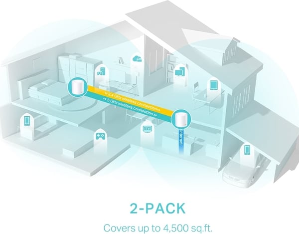 TP-LINK Deco X50 WiFi 6 -Mesh-system, 2-pack