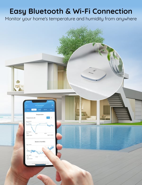 Govee WiFi-termometer hygrometer temperatur- och fuktmätare