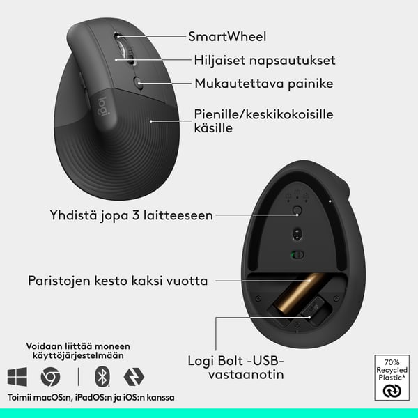Logitech Wave & Lift Combo trådlöst tangentbord och mus