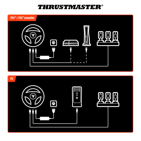 Thrustmaster T248R PS5 rattpedaler