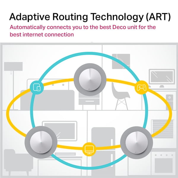 TP-LINK Deco M5 WiFi Mesh-system, 3-pack