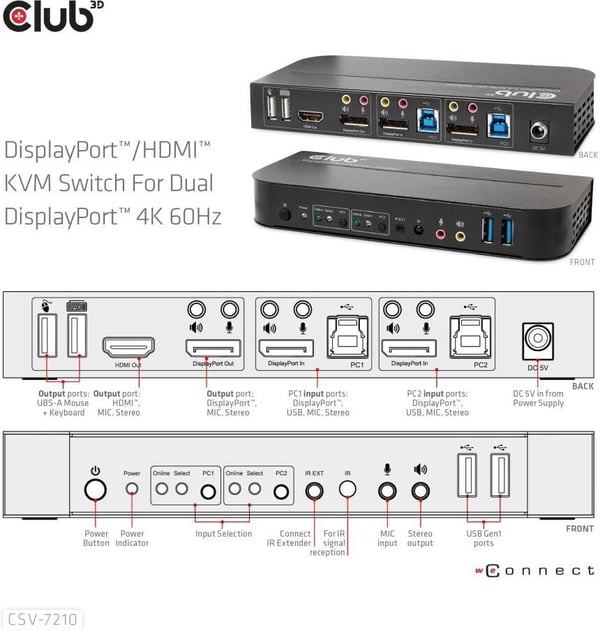 Club 3D DisplayPort/HDMI KVM-switch