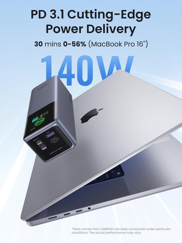 UGREEN Nexode 25000 mAh Power Bank -strømkilde, 200W