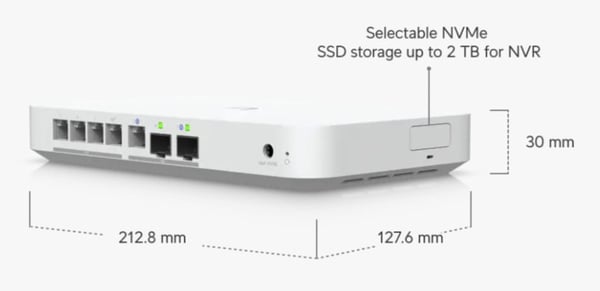 Ubiquiti UCG-Fiber switch