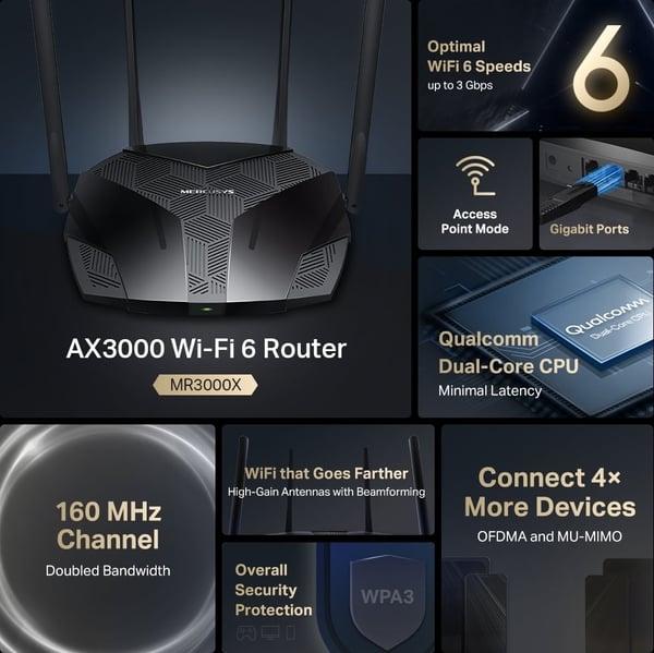 Mercusys MR3000X Dual-band -WiFi 6-router