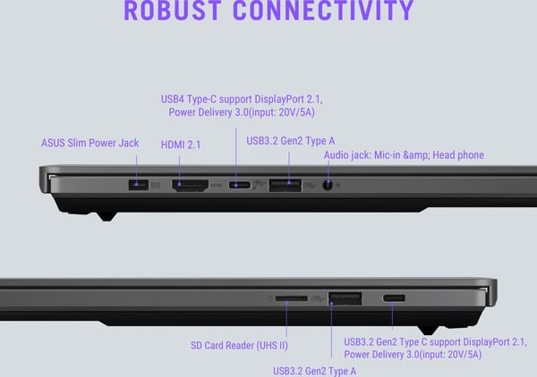 ASUS ROG Zephyrus G14 GA403WP-QS005W 14" speldator