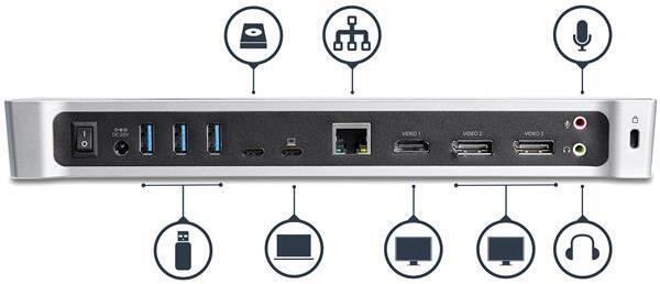 Startech Triple 4K USB-C -dockningsstation