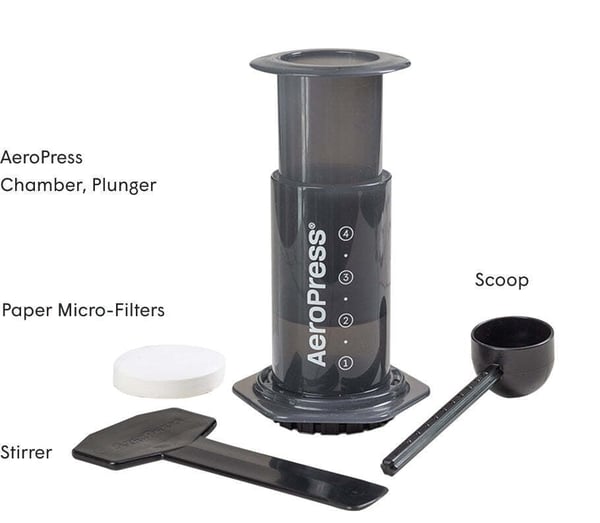 Aerobie AeroPress -kaffebryggeri