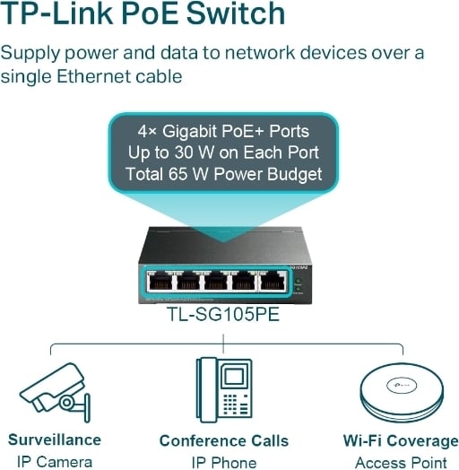 TP-LINK TL-SG105PE - 5-portars PoE-switch