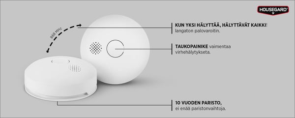 Housegard Luma trådløs røgdetektor, 2-pak